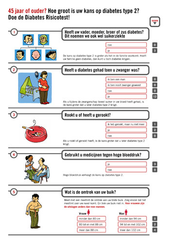 Diabetes Risicotest PLAATJESTEST